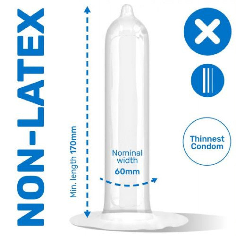 Preservativi No Latex unique Pasante