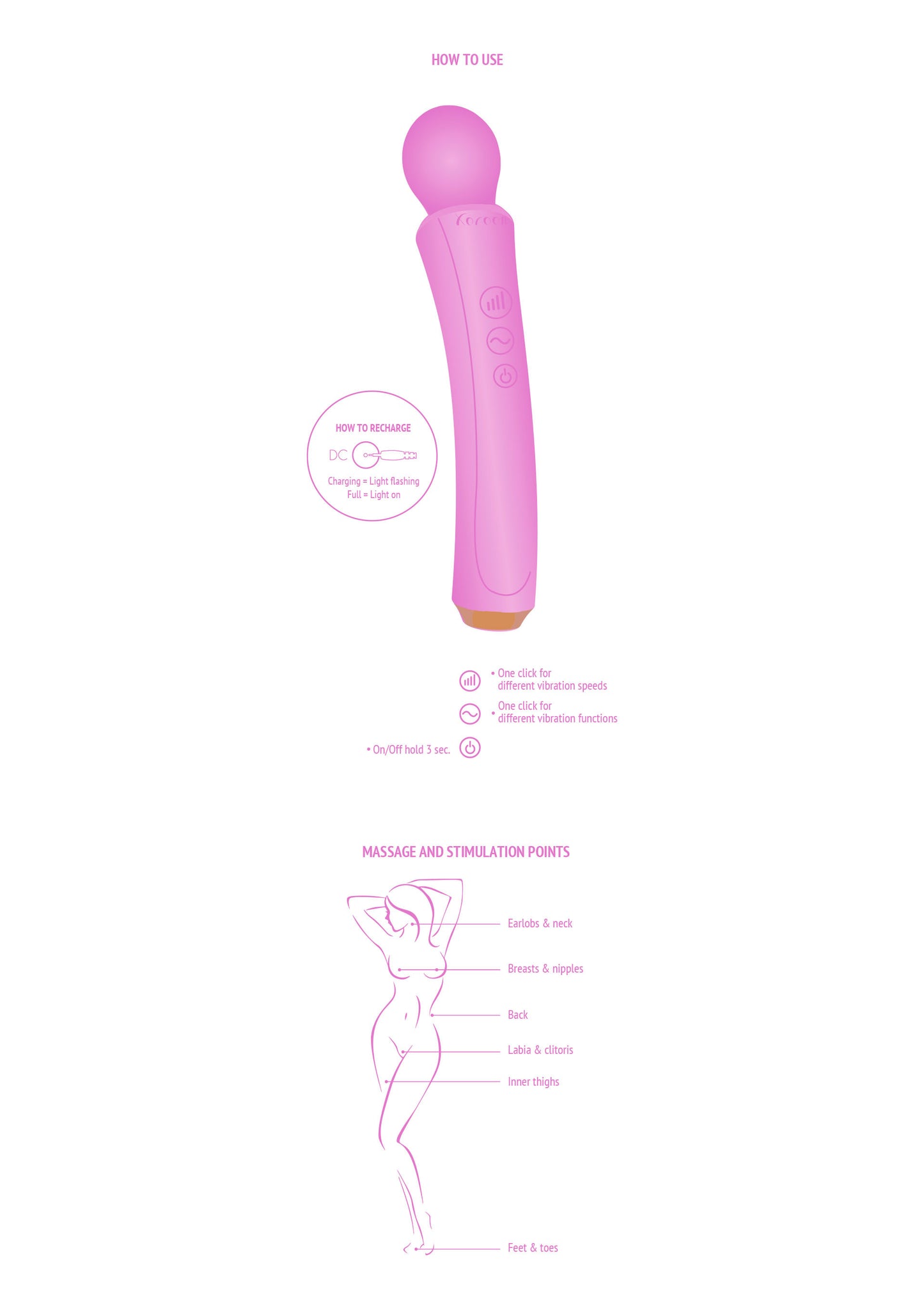 Massaggiatore wand ricurvo fucsia The Curved Wand