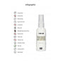 Lubrificante spray rilassante Anal Ese - 50ml