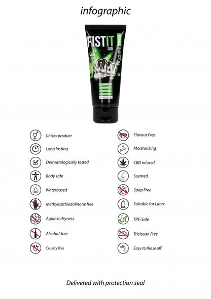 Lubrificante intimo CBD Lubricant 100 ml