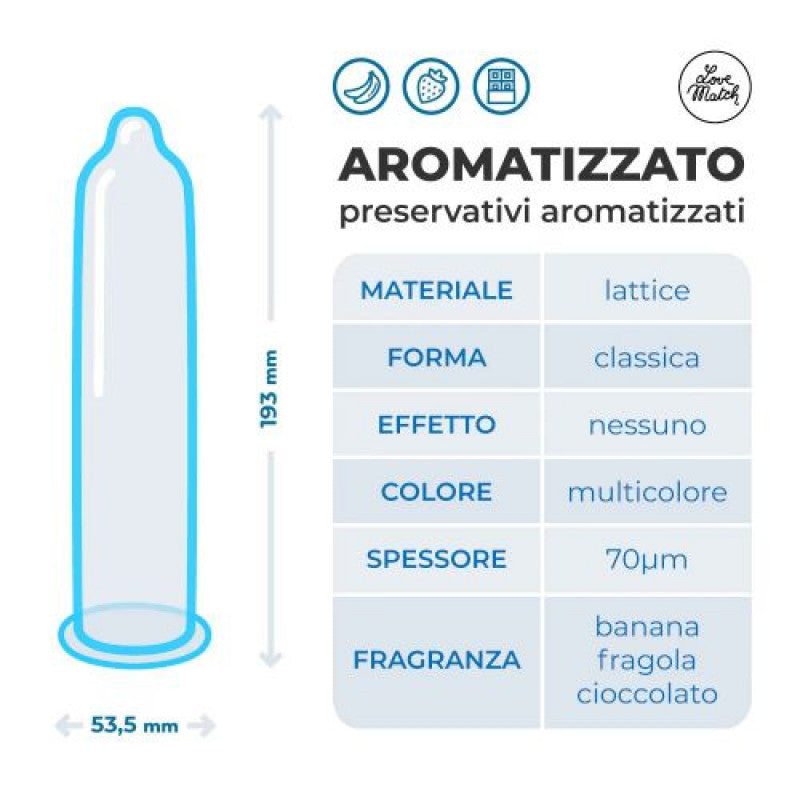 Preservativi aromatizzati Profilattici love match 144 pezzi